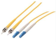 Power Over Fiber Technology ReCweri: Latest Academic Achievements and Development Trends